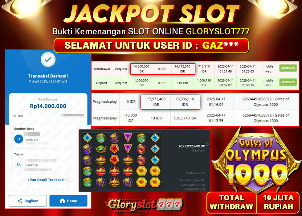 GLORYSLOT777 JACKPOT GATES OF OLYMPUS 1000 Rp 14.000.000,-  LUNAS
