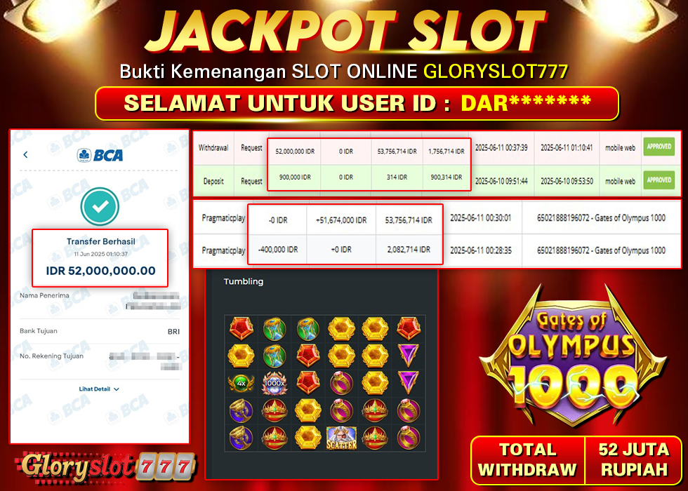 GLORYSLOT777 JACKPOT SLOT GATES OF OLYMPUS 1000 Rp 52.000.000,-  LUNAS