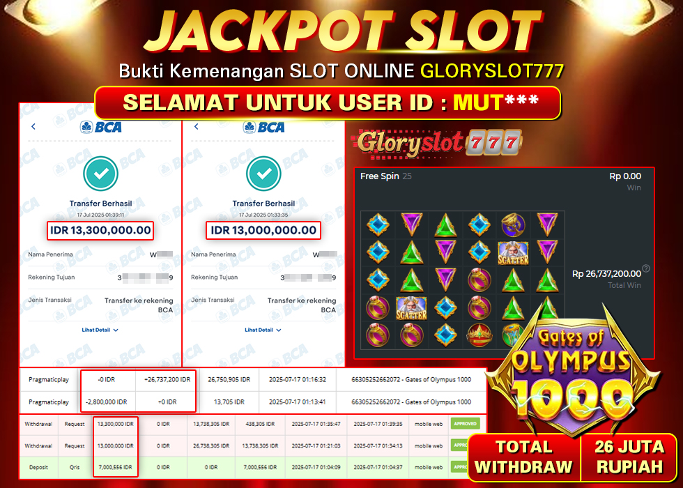 GLORYSLOT777 JACKPOT SLOT GATES OF OLYMPUS 1000 Rp 26.000.000,- LUNAS