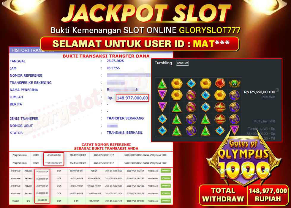 GLORYSLOT777 JACKPOT SLOT GATES OF OLYMPUS 1000 Rp 148.977.000,- LUNAS