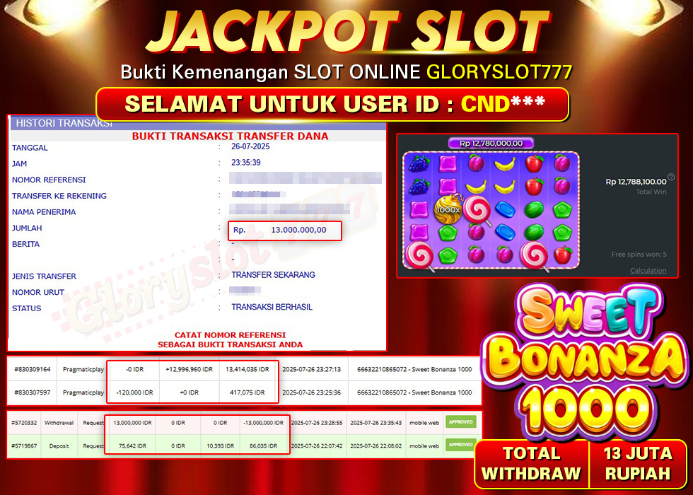 GLORYSLOT777 JACKPOT SLOT SWEET BONANZA 1000 Rp 13.000.000,- LUNAS