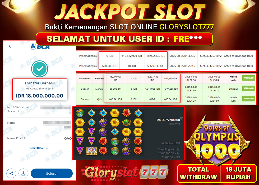 GLORYSLOT777 JACKPOT SLOT GATES OF OLYMPUS 1000 Rp 18.000.000,- LUNAS
