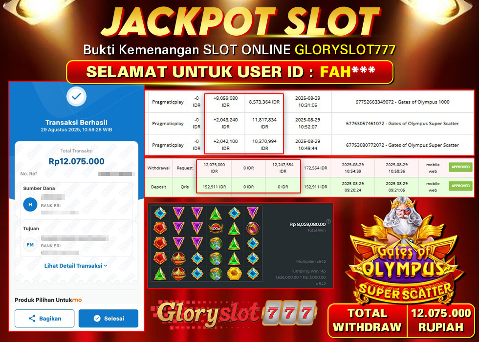 GLORYSLOT777 JACKPOT SLOT GATES OF OLYMPUS SUPER SCATTER Rp 12.075.000,- LUNAS