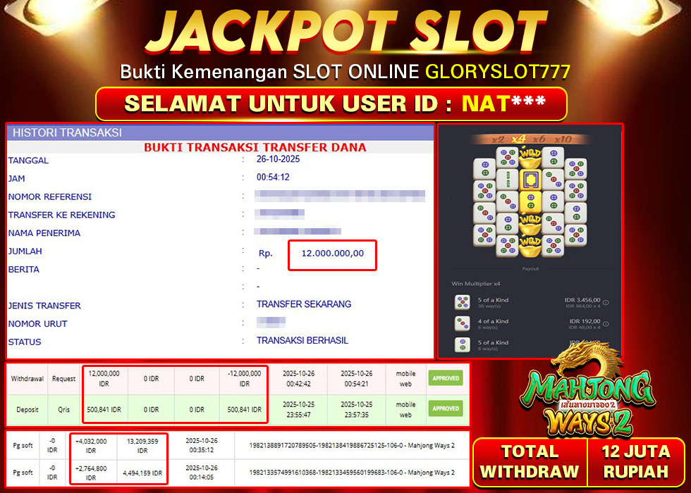 GLORYSLOT777 JACKPOT SLOT MAHJONG WAYS 2 Rp 12.000.000.,- LUNAS