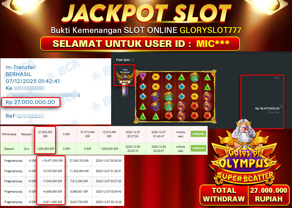GLORYSLOT777 JACKPOT SLOT GATES OF OLYMPUS SUPER SCATTER Rp 27.000.000.,- LUNAS