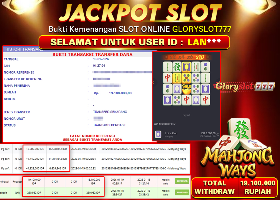 GLORYSLOT777 JACKPOT SLOT MAHJONG WAYS Rp 19.100.000,- LUNAS