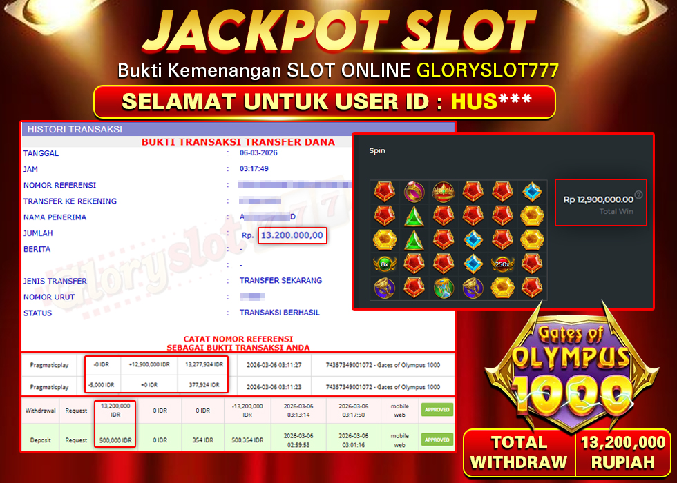 GLORYSLOT777 JACKPOT SLOT GATES OF OLYMPUS 1000 Rp 13.200.000,- LUNAS